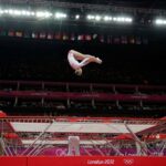 All About Olympic Trampolines